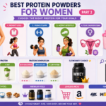 best-protein-powders-for-women