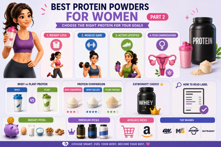 Woman holding a protein shake with healthy foods and fitness equipment